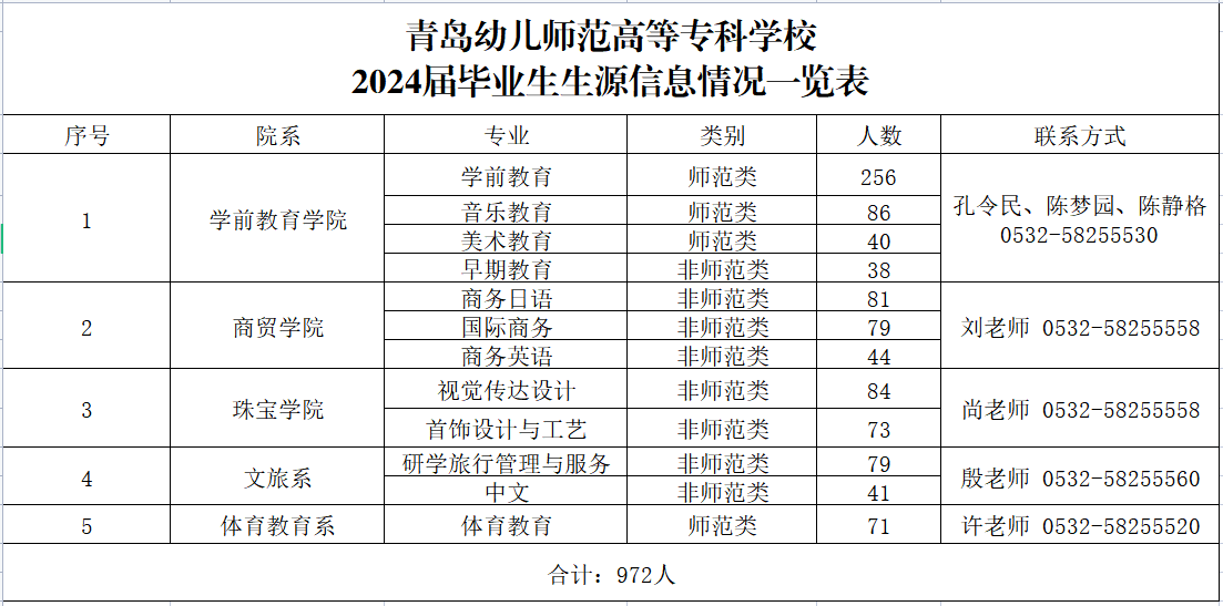企业微信截图_16940697428261.png